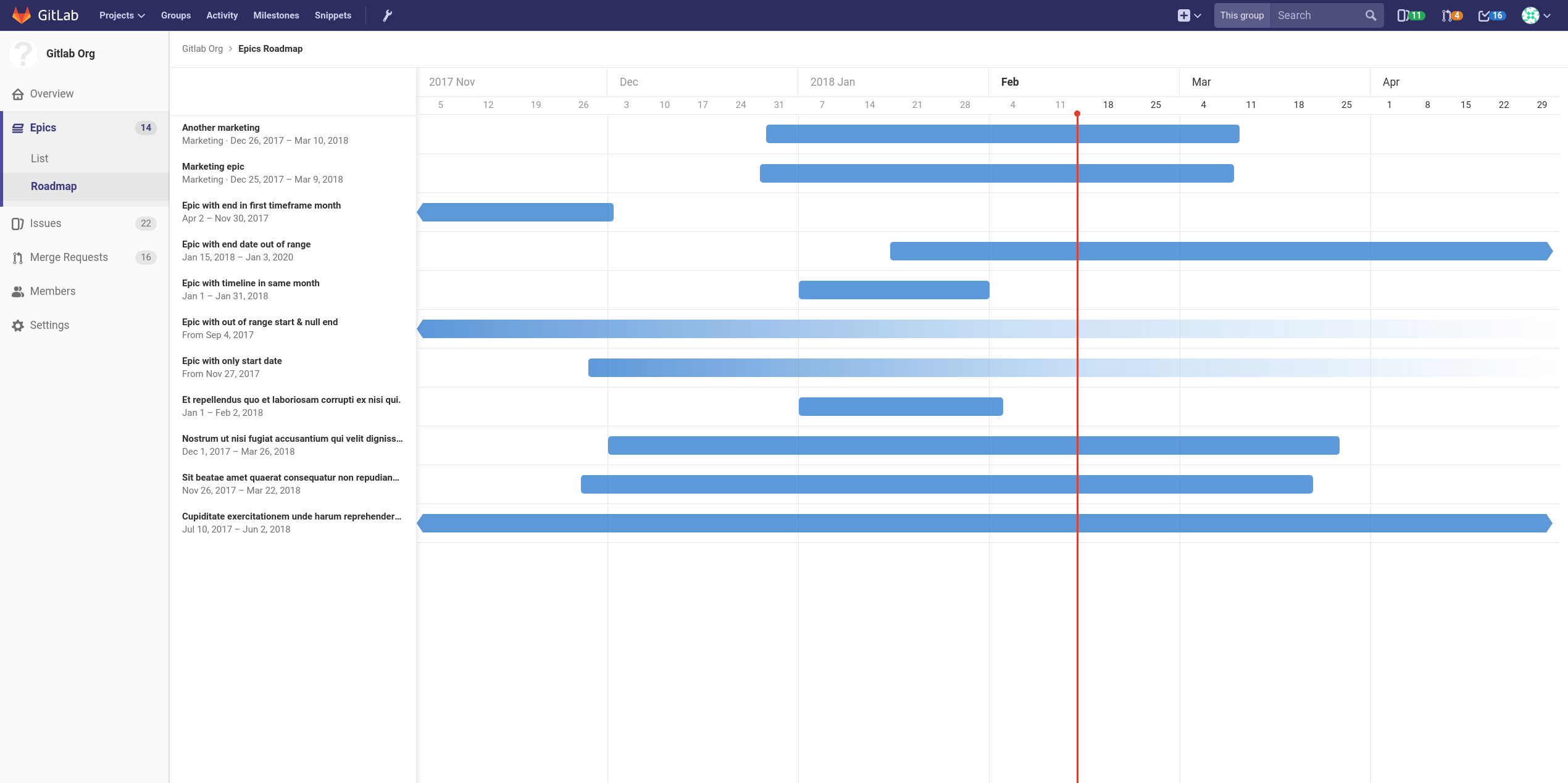 roadmap view
