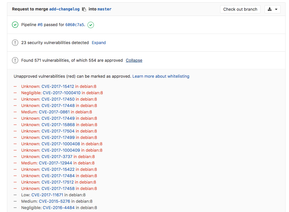 SAST Docker Widget